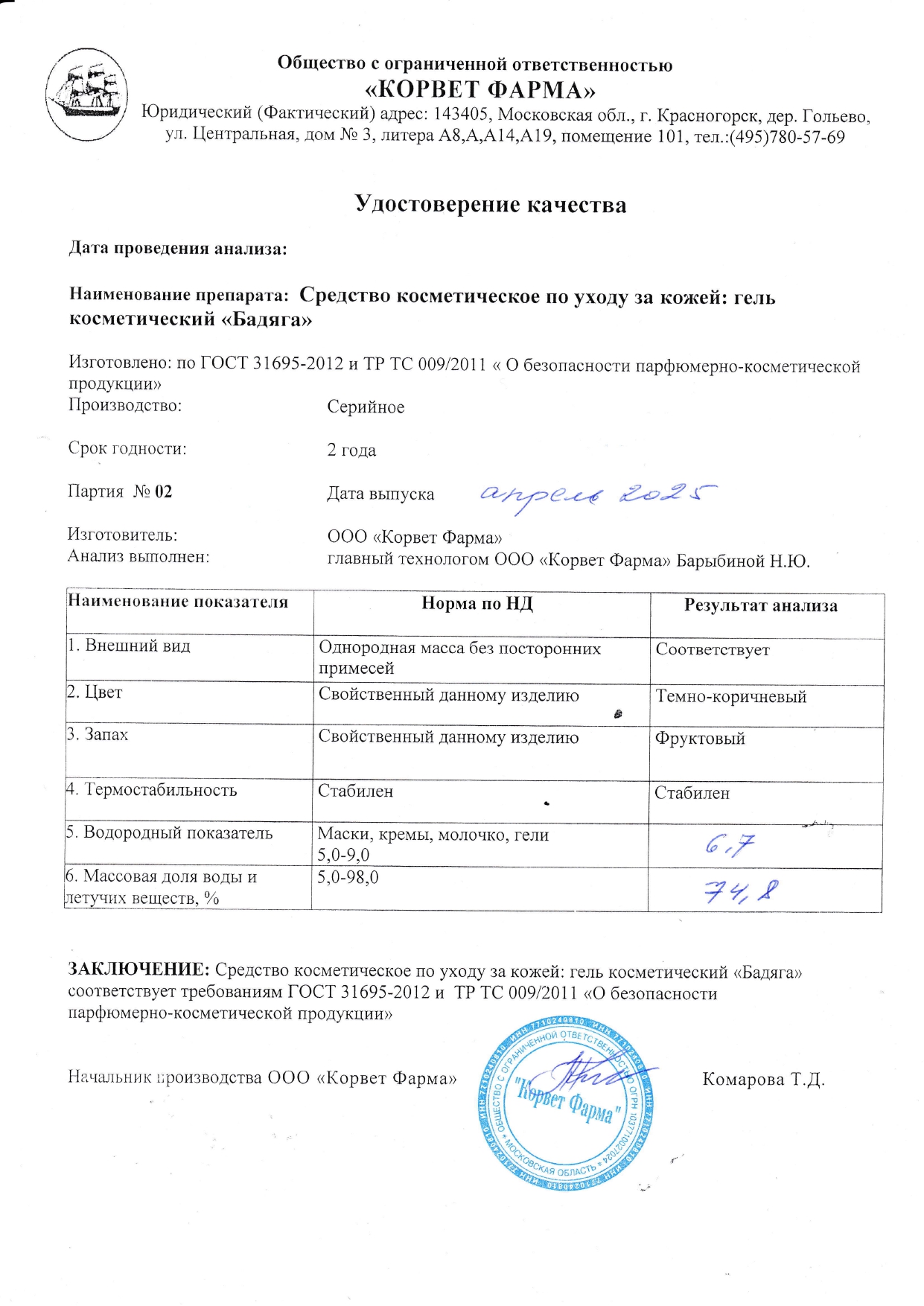 Паспорт №04202502